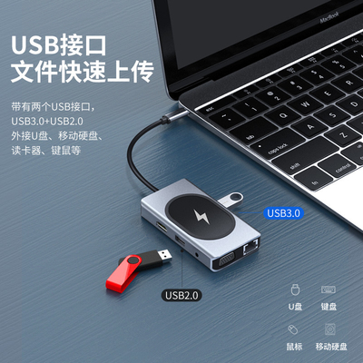 آداپتور چند منظوره USB Type C HUB 9 در یک و با خواننده کارت حافظه